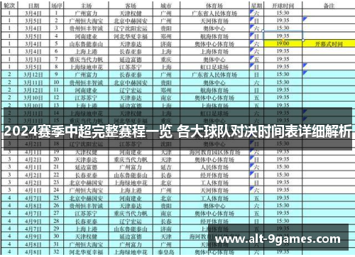 2024赛季中超完整赛程一览 各大球队对决时间表详细解析