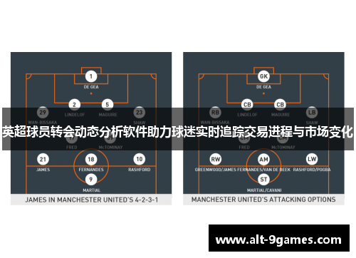 英超球员转会动态分析软件助力球迷实时追踪交易进程与市场变化
