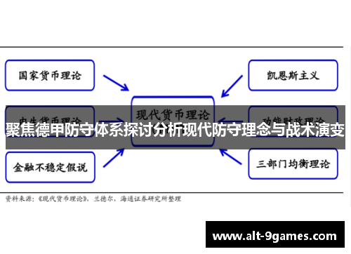 聚焦德甲防守体系探讨分析现代防守理念与战术演变