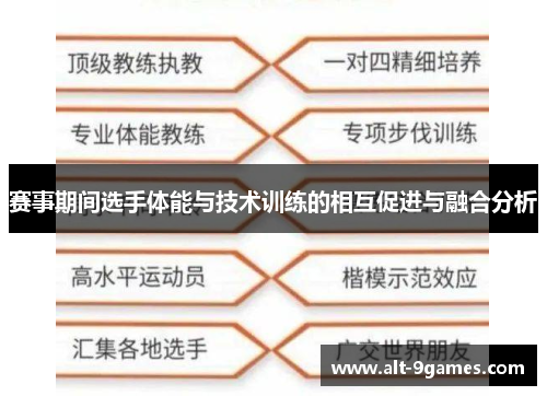 赛事期间选手体能与技术训练的相互促进与融合分析