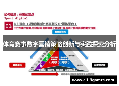 体育赛事数字营销策略创新与实践探索分析