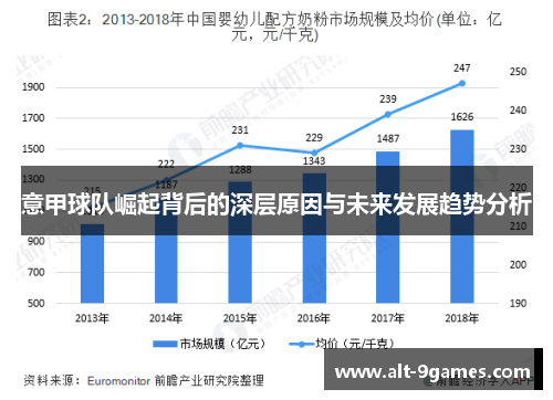 意甲球队崛起背后的深层原因与未来发展趋势分析