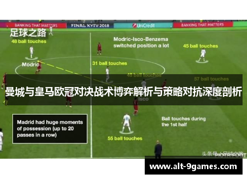 曼城与皇马欧冠对决战术博弈解析与策略对抗深度剖析