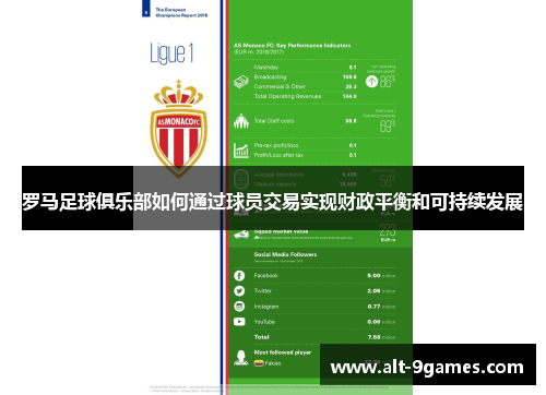 罗马足球俱乐部如何通过球员交易实现财政平衡和可持续发展