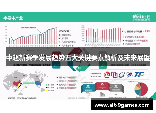 中超新赛季发展趋势五大关键要素解析及未来展望