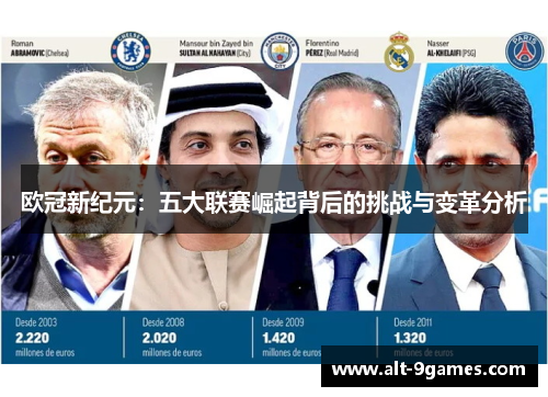 欧冠新纪元：五大联赛崛起背后的挑战与变革分析