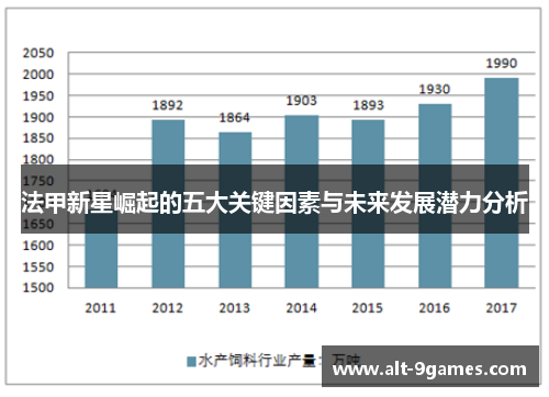法甲新星崛起的五大关键因素与未来发展潜力分析