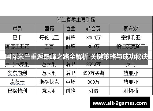 国际米兰重返巅峰之路全解析 关键策略与成功秘诀