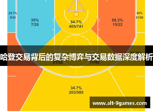 哈登交易背后的复杂博弈与交易数据深度解析