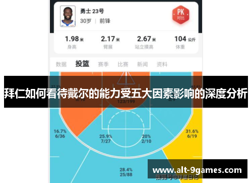 拜仁如何看待戴尔的能力受五大因素影响的深度分析