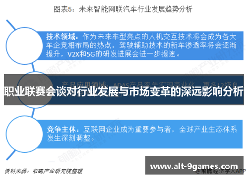 职业联赛会谈对行业发展与市场变革的深远影响分析