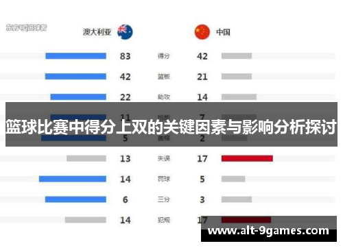 篮球比赛中得分上双的关键因素与影响分析探讨