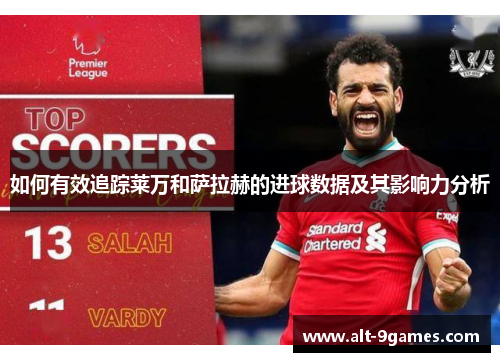 如何有效追踪莱万和萨拉赫的进球数据及其影响力分析