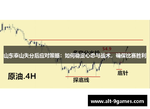 山东泰山失分后应对策略：如何稳定心态与战术，确保比赛胜利