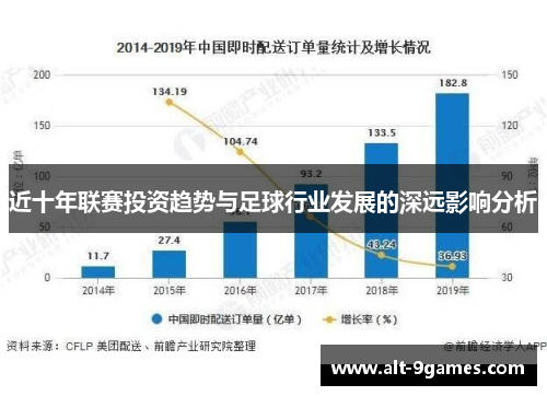 近十年联赛投资趋势与足球行业发展的深远影响分析