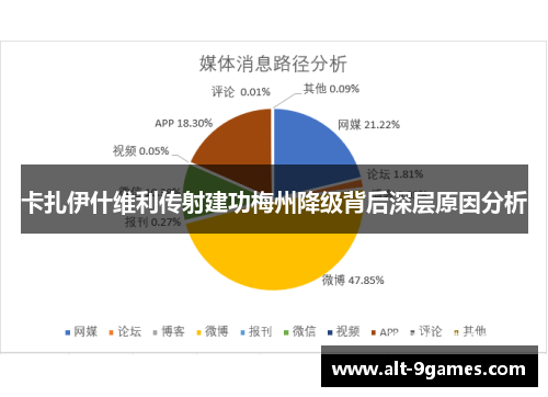 卡扎伊什维利传射建功梅州降级背后深层原因分析