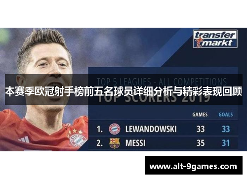 本赛季欧冠射手榜前五名球员详细分析与精彩表现回顾