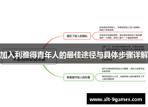 加入利雅得青年人的最佳途径与具体步骤详解