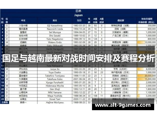 国足与越南最新对战时间安排及赛程分析