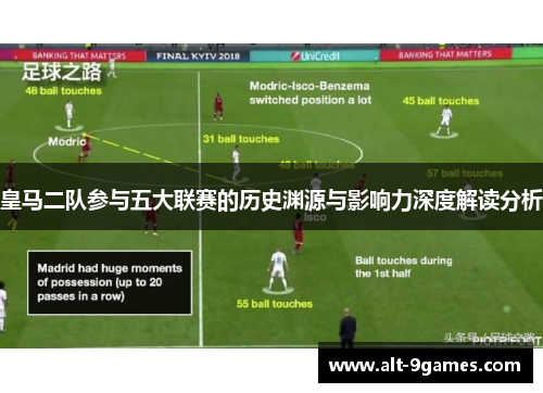 皇马二队参与五大联赛的历史渊源与影响力深度解读分析
