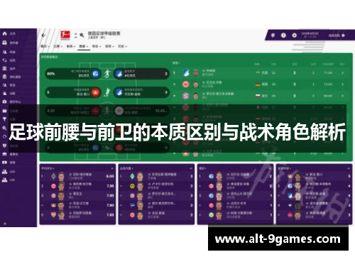 足球前腰与前卫的本质区别与战术角色解析 足球前腰与前卫的本质区别与战术角色解析