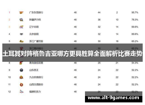 土耳其对阵格鲁吉亚哪方更具胜算全面解析比赛走势