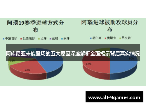 阿库尼亚未能登场的五大原因深度解析全面揭示背后真实情况