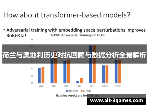 荷兰与奥地利历史对抗回顾与数据分析全景解析 荷兰与奥地利历史对抗回顾与数据分析全景解析