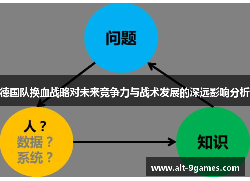 德国队换血战略对未来竞争力与战术发展的深远影响分析 德国队换血战略对未来竞争力与战术发展的深远影响分析