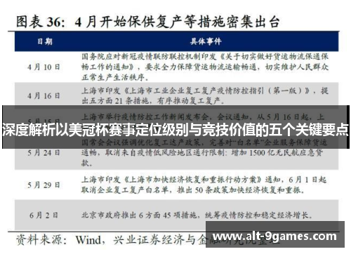 深度解析以美冠杯赛事定位级别与竞技价值的五个关键要点
