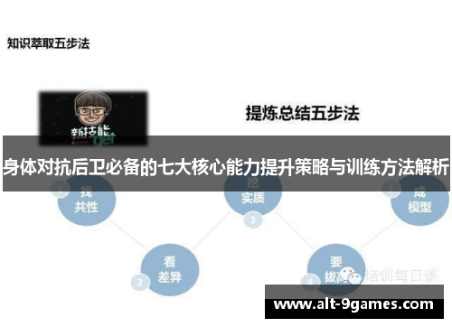 身体对抗后卫必备的七大核心能力提升策略与训练方法解析