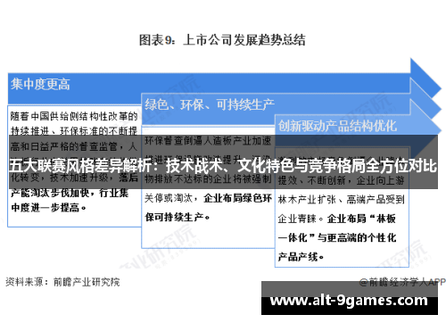 五大联赛风格差异解析：技术战术、文化特色与竞争格局全方位对比