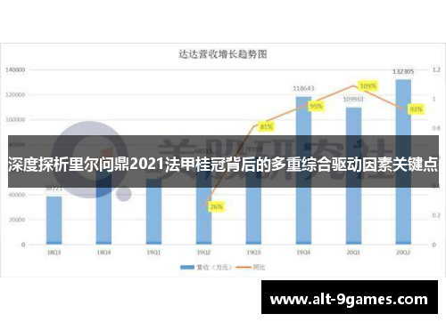 深度探析里尔问鼎2021法甲桂冠背后的多重综合驱动因素关键点 深度探析里尔问鼎2021法甲桂冠背后的多重综合驱动因素关键点