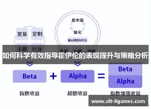 如何科学有效指导霍伊伦的表现提升与策略分析 如何科学有效指导霍伊伦的表现提升与策略分析