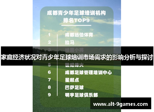 家庭经济状况对青少年足球培训市场需求的影响分析与探讨 家庭经济状况对青少年足球培训市场需求的影响分析与探讨