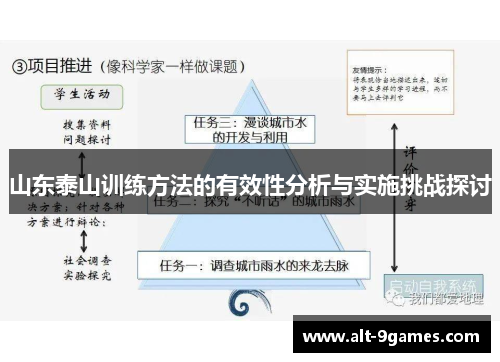 山东泰山训练方法的有效性分析与实施挑战探讨 山东泰山训练方法的有效性分析与实施挑战探讨