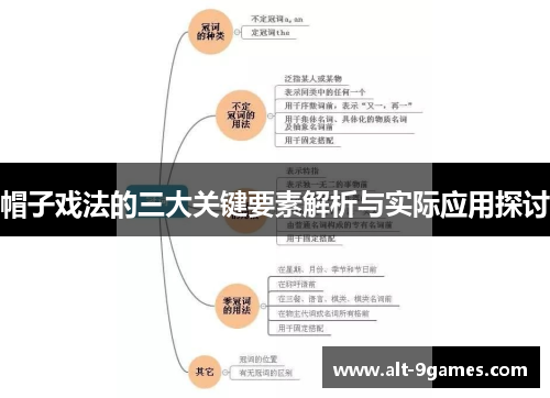 帽子戏法的三大关键要素解析与实际应用探讨 帽子戏法的三大关键要素解析与实际应用探讨