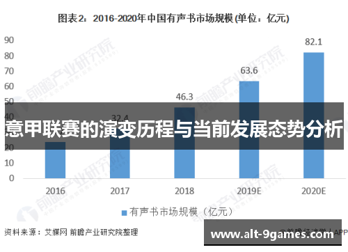意甲联赛的演变历程与当前发展态势分析 意甲联赛的演变历程与当前发展态势分析