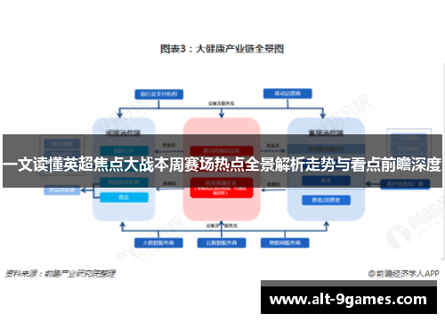 一文读懂英超焦点大战本周赛场热点全景解析走势与看点前瞻深度