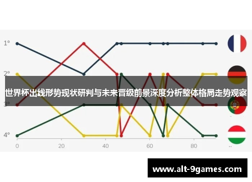 世界杯出线形势现状研判与未来晋级前景深度分析整体格局走势观察
