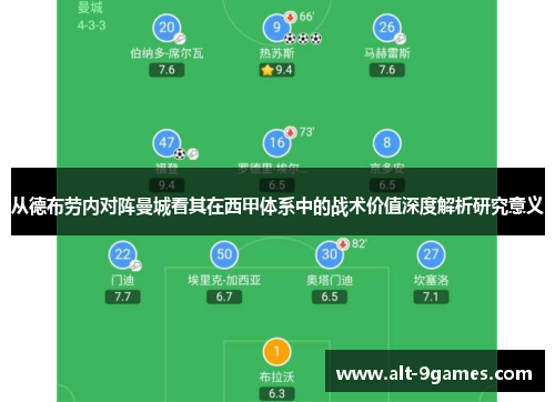 从德布劳内对阵曼城看其在西甲体系中的战术价值深度解析研究意义