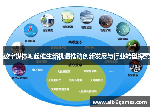 数字媒体崛起催生新机遇推动创新发展与行业转型探索 数字媒体崛起催生新机遇推动创新发展与行业转型探索