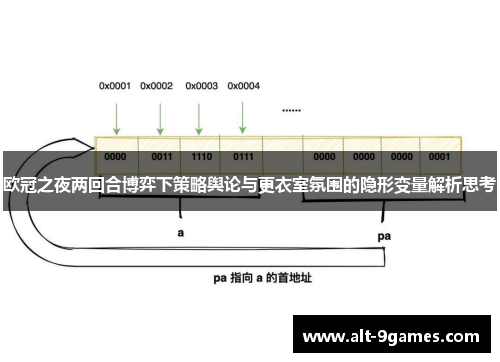 欧冠之夜两回合博弈下策略舆论与更衣室氛围的隐形变量解析思考
