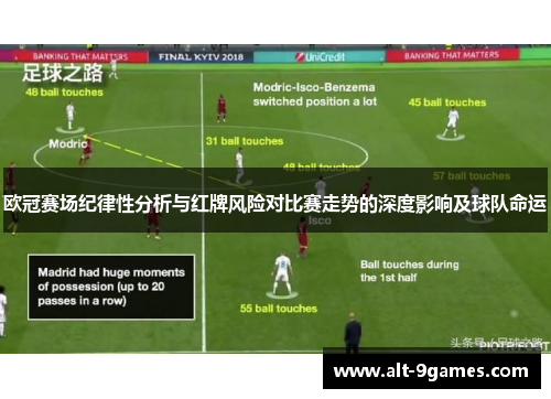 欧冠赛场纪律性分析与红牌风险对比赛走势的深度影响及球队命运