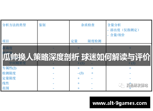 瓜帅换人策略深度剖析 球迷如何解读与评价